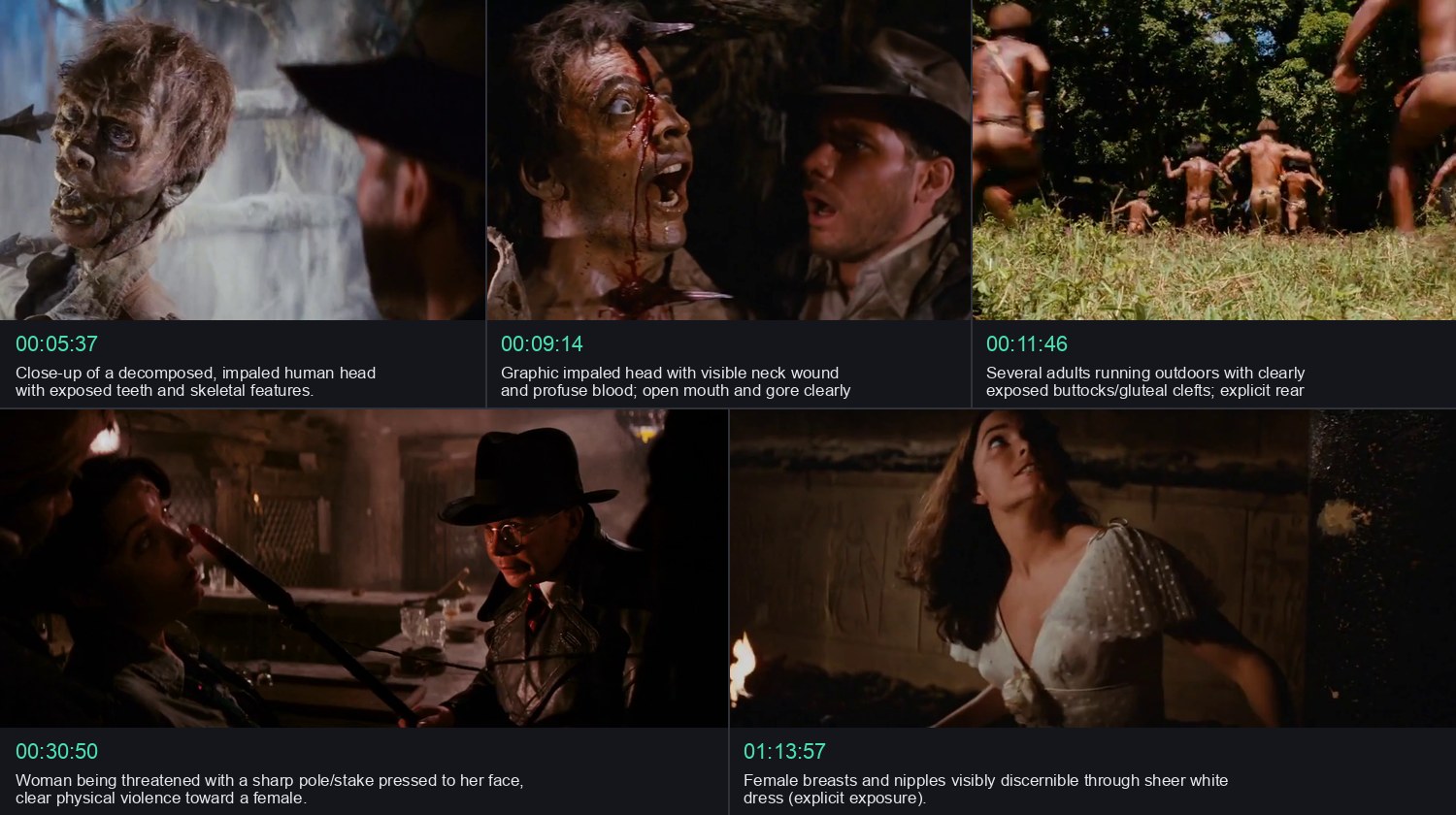 Decisive scenes supporting the Mature assessment.